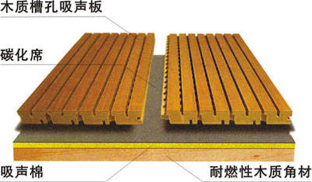 吸聲材料如何降低噪聲、改善音質(zhì)？