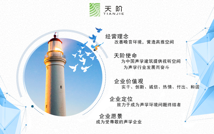 裝配式、防水、防火、保溫、隔音、裝飾一體隔音板